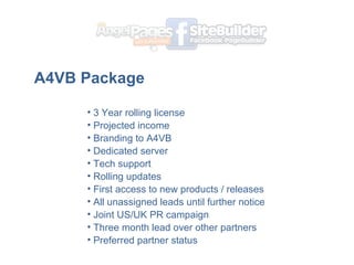 A4VB Package 3 Year rolling license Projected income  Branding to A4VB Dedicated server Tech support Rolling updates First access to new products / releases All unassigned leads until further notice Joint US/UK PR campaign Three month lead over other partners Preferred partner status 