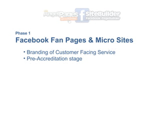 Phase 1 Facebook Fan Pages & Micro Sites Branding of Customer Facing Service Pre-Accreditation stage 