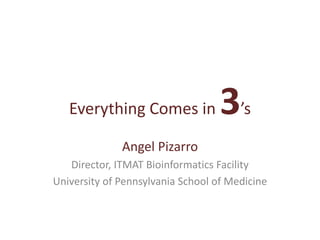 Everything Comes in 3’s Angel Pizarro Director, ITMAT Bioinformatics Facility University of Pennsylvania School of Medicine 