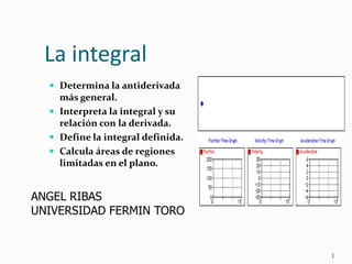 La integral
   Determina la antiderivada
    más general.
   Interpreta la integral y su
    relación con la derivada.
   Define la integral definida.
   Calcula áreas de regiones
    limitadas en el plano.


ANGEL RIBAS
UNIVERSIDAD FERMIN TORO


                                   1
 