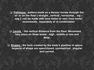 The Elements of Dance | PPTX