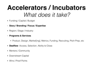 Accelerators / Incubators
What does it take?
• Funding / Capital / Budget
• Story / Branding / Focus / Expertise
• Region / Stage / Industry
• Programs & Services
• Product, Design, Market[ing], Metrics, Funding, Recruiting, Pitch Prep, etc
• Dealﬂow: Access, Selection, Ability to Close
• Mentors / Community
• Downstream Capital
• Wins / Proof Points
 