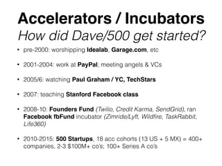 • pre-2000: worshipping Idealab, Garage.com, etc
• 2001-2004: work at PayPal; meeting angels & VCs
• 2005/6: watching Paul Graham / YC, TechStars
• 2007: teaching Stanford Facebook class
• 2008-10: Founders Fund (Twilio, Credit Karma, SendGrid), ran
Facebook fbFund incubator (Zimride/Lyft, Wildﬁre, TaskRabbit,
Life360)
• 2010-2015: 500 Startups, 18 acc cohorts (13 US + 5 MX) = 400+
companies, 2-3 $100M+ co’s; 100+ Series A co’s
Accelerators / Incubators
How did Dave/500 get started?
 