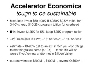 Accelerator Economics
tough to be sustainable
• historical: invest $50-100K @ $250K-$2.5M valtn; for
3-10%; keep $10-25K program tuition for overhead
• B14: invest $125K for 5%, keep $25K program tuition
• ~2/3 raise $500K-$2M; ~1/3 Series A; ~15% Series B
• estimate ~10-20% get to an exit in 3-7 yrs; ~5-10% get
to meaningful outcome (>10X) — these #’s will be
worse if you’re new and/or not in Silicon Valley
• current winners: $200M+, $100M+, several @ $50M+
 