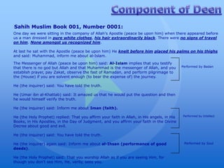 Sahih Muslim Book 001, Number 0001:
One day we were sitting in the company of Allah's Apostle (peace be upon him) when there appeared before
us a man dressed in pure white clothes, his hair extraordinarily black. There were no signs of travel
on him. None amongst us recognized him.

At last he sat with the Apostle (peace be upon him) He knelt before him placed his palms on his thighs
and said: Muhammad, inform me about al-Islam.

The Messenger of Allah (peace be upon him) said: Al-Islam implies that you testify
that there is no god but Allah and that Muhammad is the messenger of Allah, and you         Performed by Badan
establish prayer, pay Zakat, observe the fast of Ramadan, and perform pilgrimage to
the (House) if you are solvent enough (to bear the expense of) the journey.

He (the inquirer) said: You have told the truth.

He (Umar ibn al-Khattab) said: It amazed us that he would put the question and then
he would himself verify the truth.

He (the inquirer) said: Inform me about Iman (faith).

He (the Holy Prophet) replied: That you affirm your faith in Allah, in His angels, in His   Performed by Intellect

Books, in His Apostles, in the Day of Judgment, and you affirm your faith in the Divine
Decree about good and evil.

He (the inquirer) said: You have told the truth.

He (the inquirer) again said: Inform me about al-Ihsan (performance of good                  Performed by Soul
deeds).

He (the Holy Prophet) said: That you worship Allah as if you are seeing Him, for
though you don't see Him, He, verily, sees you.
 
