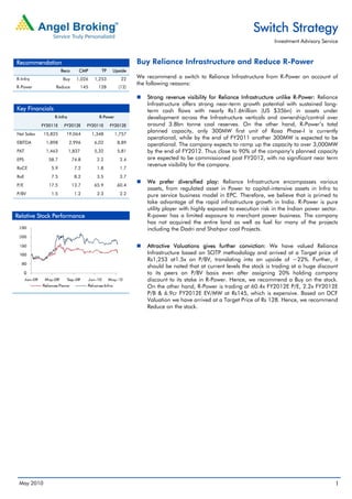 Switch Strategy
                                                                                                                      Investment Advisory Service



Recommendation                                                Buy Reliance Infrastructure and Reduce R-Power
                      Reco      CMP          TP    Upside
R-Infra                Buy     1,026      1,253         22    We recommend a switch to Reliance Infrastructure from R-Power on account of
                                                              the following reasons:
R-Power           Reduce           145     128         (12)

                                                                 Strong revenue visibility for Reliance Infrastructure unlike R-Power: Reliance
                                                                 Infrastructure offers strong near-term growth potential with sustained long-
Key Financials                                                   term cash flows with nearly Rs1.6trillion (US $35bn) in assets under
                 R-Infra                    R-Power              development across the Infrastructure verticals and ownership/control over
            FY2011E    FY2012E       FY2011E      FY2012E        around 3.8bn tonne coal reserves. On the other hand, R-Power’s total
Net Sales   15,825      19,064           1,348        1,757
                                                                 planned capacity, only 300MW first unit of Rosa Phase-I is currently
                                                                 operational, while by the end of FY2011 another 300MW is expected to be
EBITDA       1,898         2,996          6,02         8,89
                                                                 operational. The company expects to ramp up the capacity to over 3,000MW
PAT          1,463         1,837          5,32         5,81      by the end of FY2012. Thus close to 90% of the company’s planned capacity
EPS            58.7          74.8          2.2          2.4      are expected to be commissioned post FY2012, with no significant near term
                                                                 revenue visibility for the company.
RoCE            5.9           7.2          1.8          1.7
RoE             7.5           8.2          3.5          3.7
                                                                 We prefer diversified play: Reliance Infrastructure encompasses various
P/E            17.5          13.7         65.9         60.4
                                                                 assets, from regulated asset in Power to capital-intensive assets in Infra to
P/BV            1.5           1.2          2.3          2.2      pure service business model in EPC. Therefore, we believe that is primed to
                                                                 take advantage of the rapid infrastructure growth in India. R-Power is pure
                                                                 utility player with highly exposed to execution risk in the Indian power sector.
Relative Stock Performance                                       R-power has a limited exposure to merchant power business. The company
                                                                 has not acquired the entire land as well as fuel for many of the projects
                                                                 including the Dadri and Shahpur coal Projects.


                                                                 Attractive Valuations gives further conviction: We have valued Reliance
                                                                 Infrastructure based on SOTP methodology and arrived at a Target price of
                                                                 Rs1,253 at1.5x on P/BV, translating into an upside of ~22%. Further, it
                                                                 should be noted that at current levels the stock is trading at a huge discount
                                                                 to its peers on P/BV basis even after assigning 20% holding company
                                                                 discount to its stake in R-Power. Hence, we recommend a Buy on the stock.
                                                                 On the other hand, R-Power is trading at 60.4x FY2012E P/E, 2.2x FY2012E
                                                                 P/B & 6.9cr FY2012E EV/MW at Rs145, which is expensive. Based on DCF
                                                                 Valuation we have arrived at a Target Price of Rs 128. Hence, we recommend
                                                                 Reduce on the stock.




 May 2010                                                                                                                                      1
 