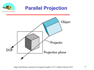 Basics of Orthographics projections and perspective projection | PPT