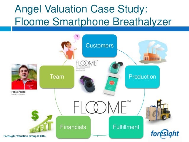 Angel investment case study unit 5 picture