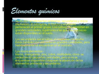 Elementos químicos
 Se dividen en elementos primarios, secundarios y micro
  elementos. El nitrógeno, el fósforo y el potasio
  pertenecen al primer grupo. Los cultivos los necesitan en
  grandes cantidades, superiores a las que muchas veces
  están disponibles en el suelo.
  Los secundarios son el calcio, el magnesio y el azufre.
  Éstos también son utilizados en grandes cantidades, pero
  habitualmente se encuentran en el sustrato.
  Los micro elementos -
  hierro, manganeso, zinc, cobre, molibdeno, cloro- se
  necesitan en pequeñas cantidades, pero si no se
  encuentran disponibles bloquean la absorción de los
  elementos primarios y secundarios.
 