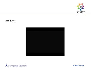 Situation
www.vset.org
 