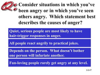 2-2-17
Consider situations in which you’ve
been angry or in which you’ve seen
others angry. Which statement best
describes the causes of anger?
Quiet, serious people are most likely to have
hair-trigger responses in anger.
All people react angrily to practical jokes.
Depends on the person. What doesn’t bother
one person will infuriate another.
Fun-loving people rarely get angry at any level.
 