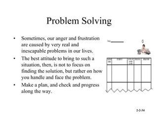 2-2-34
Problem Solving
• Sometimes, our anger and frustration
are caused by very real and
inescapable problems in our lives.
• The best attitude to bring to such a
situation, then, is not to focus on
finding the solution, but rather on how
you handle and face the problem.
• Make a plan, and check and progress
along the way.
 