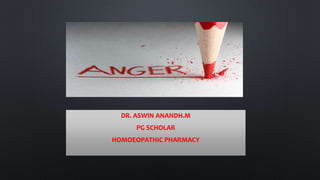 DR. ASWIN ANANDH.M
PG SCHOLAR
HOMOEOPATHIC PHARMACY
 