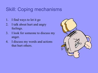 Skill: Coping mechanisms
1. I find ways to let it go
2. I talk about hurt and angry
feelings.
3. I look for someone to discuss my
anger.
4. I discuss my words and actions
that hurt others.
 