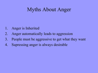 Myths About Anger


1.   Anger is Inherited
2.   Anger automatically leads to aggression
3.   People must be aggressive to get what they want
4.   Supressing anger is always desirable
 
