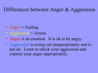 Differences between Anger & Aggression


•   Anger = Feeling
•   Aggression = Action
•   Anger is an emotion. It is ok to be angry.
•   Aggression is acting out inappropriately and is
    not ok. Learn to check your aggression and
    express your anger appropriately.
 
