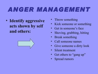 ANGER MANAGEMENT
• Identify aggressive   •   Throw something
                        •   Kick someone or something
  acts shown by self    •   Get in someone’s face
  and others:           •   Shoving, grabbing, hitting
                        •   Break something
                        •   Call someone names
                        •   Give someone a dirty look
                        •   Silent treatment
                        •   Get others to “gang up”
                        •   Spread rumors
 