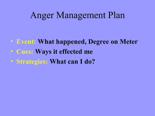 Anger Management Plan

• Event: What happened, Degree on Meter
• Cues: Ways it effected me
• Strategies: What can I do?
 