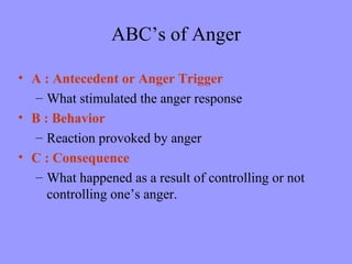 ABC’s of Anger

• A : Antecedent or Anger Trigger
  – What stimulated the anger response
• B : Behavior
  – Reaction provoked by anger
• C : Consequence
  – What happened as a result of controlling or not
     controlling one’s anger.
 