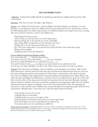 96
WE CAN WORK IT OUT!
Objective: To deal with conflict directly by speaking up and decrease tattling and the need for adult
intervention.
Materials: The chart on Lower and Higher Anger Responses.
Activity: Let’s Figure It Out Ourselves. Ask the children what their definition of sharing is. Use role
playing to set up situations where two children want the same thing and have the opportunity to work it
out. Role playing allows the child to gain mastery over difficult situations by trying on new ways of acting.
The most common solutions to teach to the children are:
Negotiating for what you want.
Ask for what you want but know you won’t always get it.
Find something else to do until the toy is free. Cheerfully!
Turn taking. Make an agreement of “my turn then your turn.”
I’ll play with it for two minutes and then give it to you.
Say, “Not now, maybe later” if you choose not to play with him. Later invite him to play.
Playing with it together.
Trading another toy for the desired toy.
Cues to Make Good Choices During Conflict:
Use your words with ____. Tell him, don’t tell me.
You need to take care of yourself and let _____ take care of himself.
How do you really feel? What do you really want to say to ____?
You need to listen to what ____ is saying to you. Look him in the eye and listen to him.
You two go over there and figure out what is fair. I like it when you work it out with your friend.
Activity: Find Alternatives to Fighting. (Ask the children to seek alternatives to violence. Talk to them
about choosing to use their firm fair words when they feel threatened. Remind them that they can move
past hurt and anger into positive personal power if they learn to communicate with others in positive
ways. Give the children many opportunities to practice problem solving playground conflict. Discuss the
chart of Lower and Higher Level Responses to threat. Lower Level responses turn up the heat. They add
fuel to the fire either of the situation or internally in the person who has been hurt. Role play situations
typical of threat to children where they can practice compromise and negotiation skills. Have the children
demonstrate both the negative and positive way to deal with confrontation. Have them speaking up
assertively in a firm and fair voice. Children who are uncomfortable about speaking loudly will need some
extra practice. Whisper back, “I can’t hear you!” until they speak louder and louder.
A boy pushes you out of your seat.
A big girl calls you a bad name.
A big kid pushes you out of your place in line.
Someone grabs your lunch box and taunts you to try to get it back.
Your sister tattles on you for something that you did not do.
Your mom yells at you for something you didn’t do.
Tips for parents and teachers: Surprisingly children can work out their own problems if taught a few tools to do so. The
psychological research shows that children learn at an early age to moderate their aggressive behavior and use more mature
problem-solving in the face of conflict if adults require it of them.
 