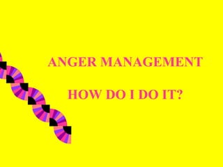 ANGER MANAGEMENT

  HOW DO I DO IT?
 