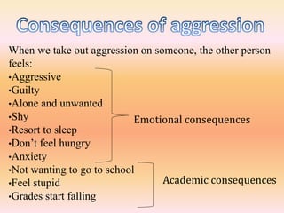 When we take out aggression on someone, the other person
feels:
•Aggressive
•Guilty
•Alone and unwanted
•Shy
•Resort to sleep
•Don’t feel hungry
•Anxiety
•Not wanting to go to school
•Feel stupid
•Grades start falling
Emotional consequences
Academic consequences
 