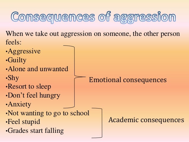 Anger and aggression management ppt