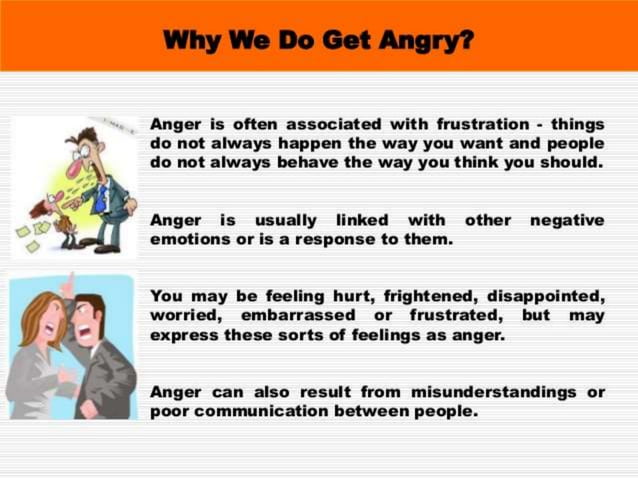 Anger and aggression ppt