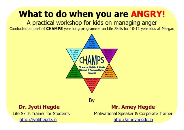 ANGER Management for Kids