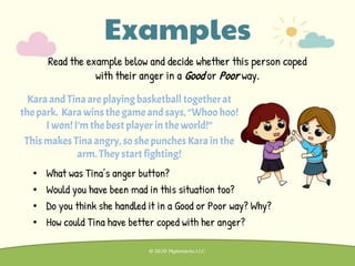 Kara and Tina are playing basketball togetherat
thepark. Kara wins thegame and says, “Whoo hoo!
I won! I’m thebest player in theworld!”
This makes Tina angry, so shepunches Kara in the
arm. They start fighting!
Examples
Read the example below and decide whether this person coped
with their anger in a Good or Poor way.
• What was Tina’s anger button?
• Would you have been mad in this situation too?
• Do you think she handled it in a Good or Poor way? Why?
• How could Tina have better coped with her anger?
 