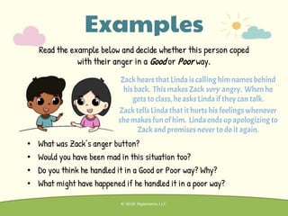 Examples
Zack hears that Lindais calling himnames behind
his back. This makesZack very angry. Whenhe
gets to class, he asksLinda iftheycan talk.
Zack tells Lindathat it hurts his feelingswhenever
shemakesfun of him. Lindaends up apologizingto
Zack and promisesnever todo it again.
• What was Zack’s anger button?
• Would you have been mad in this situation too?
• Do you think he handled it in a Good or Poor way? Why?
• What might have happened if he handled it in a poor way?
Read the example below and decide whether this person coped
with their anger in a Good or Poor way.
 