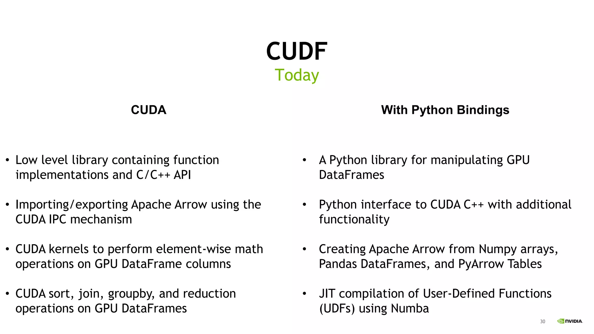 30
CUDF
Today
CUDA With Python Bindings
• Low level library containing function
implementations and C/C++ API
• Importing/exporting Apache Arrow using the
CUDA IPC mechanism
• CUDA kernels to perform element-wise math
operations on GPU DataFrame columns
• CUDA sort, join, groupby, and reduction
operations on GPU DataFrames
• A Python library for manipulating GPU
DataFrames
• Python interface to CUDA C++ with additional
functionality
• Creating Apache Arrow from Numpy arrays,
Pandas DataFrames, and PyArrow Tables
• JIT compilation of User-Defined Functions
(UDFs) using Numba
 
