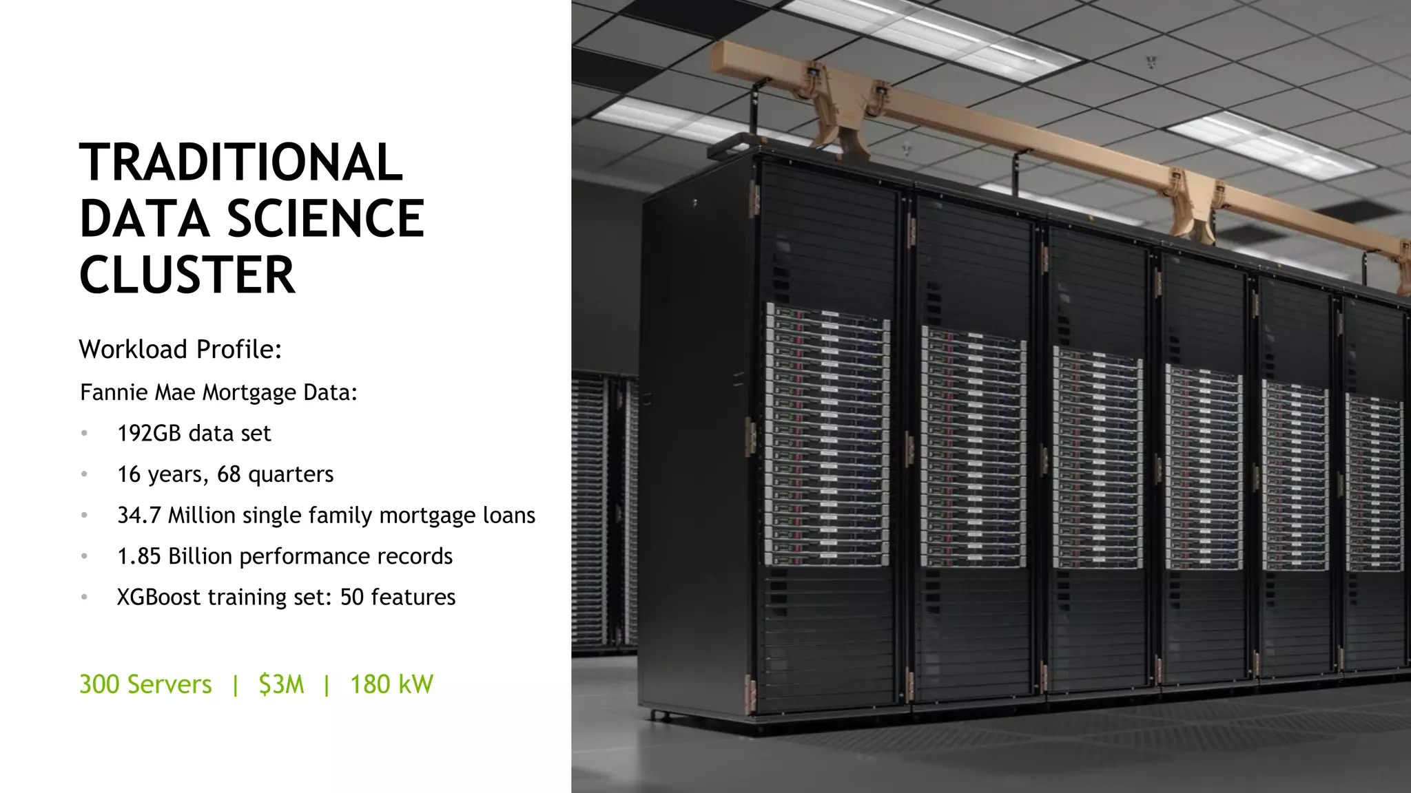 6
TRADITIONAL
DATA SCIENCE
CLUSTER
Workload Profile:
Fannie Mae Mortgage Data:
• 192GB data set
• 16 years, 68 quarters
• 34.7 Million single family mortgage loans
• 1.85 Billion performance records
• XGBoost training set: 50 features
300 Servers | $3M | 180 kW
 
