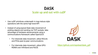 34
DASK
Scale up and out with cuDF
• Use cuDF primitives underneath in map-reduce style
operations with the same high level API
• Instead of using typical Dask data movement of
pickling objects and sending via TCP sockets, take
advantage of hardware advancements using a
communications framework called OpenUCX:
• For intranode data movement, utilize NVLink
and PCIe peer-to-peer communications
• For internode data movement, utilize GPU
RDMA over Infiniband and RoCE
https://github.com/rapidsai/dask_gdf
 