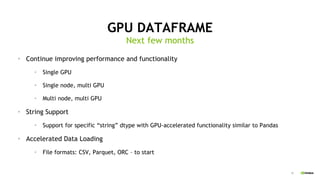 37
Next few months
GPU DATAFRAME
• Continue improving performance and functionality
• Single GPU
• Single node, multi GPU
• Multi node, multi GPU
• String Support
• Support for specific “string” dtype with GPU-accelerated functionality similar to Pandas
• Accelerated Data Loading
• File formats: CSV, Parquet, ORC – to start
 