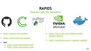 44
• https://ngc.nvidia.com/registry/nvidia-
rapidsai-rapidsai
• https://hub.docker.com/r/rapidsai/rapidsai/
• https://github.com/rapidsai
• https://anaconda.org/rapidsai/
• WIP:
• https://pypi.org/project/cudf
• https://pypi.org/project/cuml
RAPIDS
How do I get the software?
 