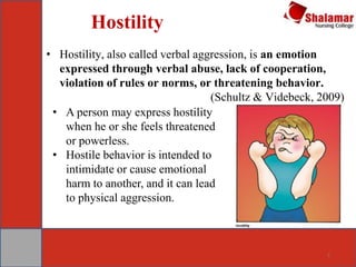 Anger, Hostility and Aggression.pdf of mental health nursing | PDF
