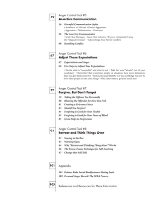 Anger Control Tool #5
49
      Assertive Communication
      50    Harmful Communication Styles
      	 	   • Avoidance • Criticism • Passive-Aggression
            • Aggression • Defensiveness • Contempt
      56    The Assertive Communicator
      	 	   • Send Clear Messages • Learn How to Listen • Express Complaints Using
            the “Magical Formula” • Acknowledge Your Part in Conflicts
      60    Handling Conflict


      Anger Control Tool #6
67
      Adjust Those Expectations
      67    Expectations and Anger
      69    Five Steps to Adjust Your Expectations
            • Decide what is “reasonable” and what is not • Take the word “should” out of your
            vocabulary • Remember that sometimes people or situations have more limitations
            than you give them credit for • Remind yourself that the way you see things may not be
            how other people see the same things • Find other ways to get your needs met



      Anger Control Tool #7
77
      Forgive, But Don’t Forget
      79    Taking the Offense Too Personally
      80    Blaming the Offender for How You Feel
      81    Creating a Grievance Story
      83    Should You Forgive?
      84    Forgiving is Good for Your Health
      85    Forgiving is Good for Your Peace of Mind
      85    Seven Steps to Forgiveness


      Anger Control Tool #8
91
      Retreat and Think Things Over
      92    Staying in the Box
      93    Warning Signs
      94    Why “Retreat and Thinking Things Over” Works
      96    The Freeze-Frame Technique for Self-Soothing
      97    Change that Self Talk




101   Appendix

      101 Holmes Rahe Social Readjustment Rating Scale
      103 Personal Anger Record: The SERA Process


105
      References and Resources for More Information
 