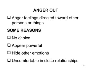 ANGER OUT Anger feelings directed toward other persons or things  SOME REASONS  No choice Appear powerful Hide other emotions Uncomfortable in close relationships 
