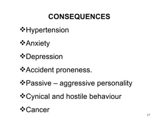 CONSEQUENCES Hypertension Anxiety Depression Accident proneness. Passive – aggressive personality Cynical and hostile behaviour Cancer 