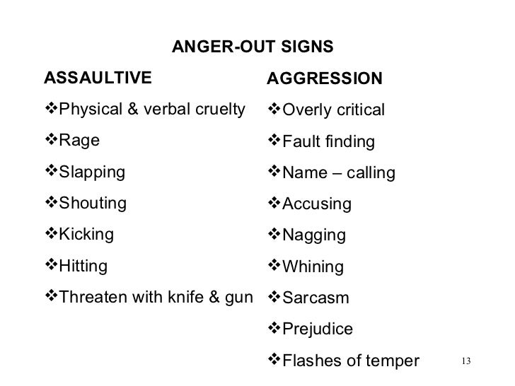 Image result for hd images of physiological signs of anger