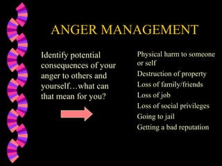 ANGER MANAGEMENT
Identify potential     Physical harm to someone
consequences of your   or self
anger to others and    Destruction of property
yourself…what can      Loss of family/friends
that mean for you?     Loss of job
                       Loss of social privileges
                       Going to jail
                       Getting a bad reputation
 