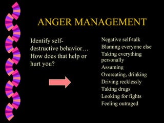 ANGER MANAGEMENT
Identify self-          Negative self-talk
destructive behavior…   Blaming everyone else
How does that help or   Taking everything
                        personally
hurt you?               Assuming
                        Overeating, drinking
                        Driving recklessly
                        Taking drugs
                        Looking for fights
                        Feeling outraged
 