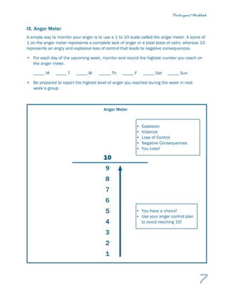 Anger management | PDF