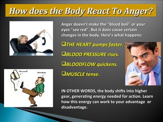 Anger management | PPT