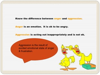 Aggression is the result of
excited emotional state of anger
& frustration.
 