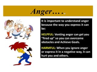 Anger… ..
It is important to understand anger
because the way you express it can
be:
HELPFUL: Venting anger can get you
“fired up” so you can overcome
obstacles and Achieve Goals.
HARMFUL: When you ignore anger
or express it in a negative way, it can
hurt you and others.
 