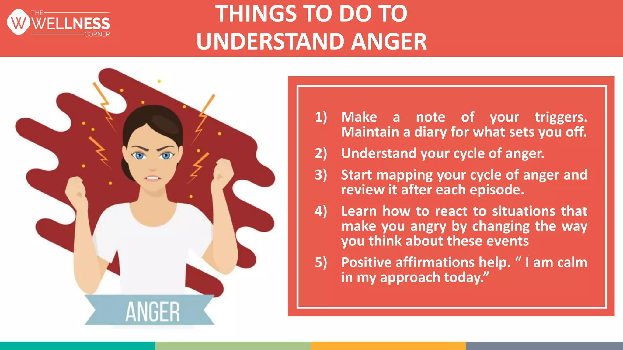 Anger Management : Causes & Relaxation Techniques | PPTX
