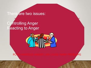POOR HANDLED ANGER CAN CAUSE MANY PROBLEMS
There are two issues:
Controlling Anger
Reacting to Anger
 