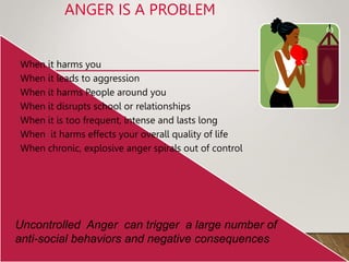 ANGER IS A PROBLEM
 When it harms you
 When it leads to aggression
 When it harms People around you
 When it disrupts school or relationships
 When it is too frequent, intense and lasts long
 When it harms effects your overall quality of life
 When chronic, explosive anger spirals out of control
Uncontrolled Anger can trigger a large number of
anti-social behaviors and negative consequences
 